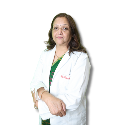 Dr. Mona Gupta